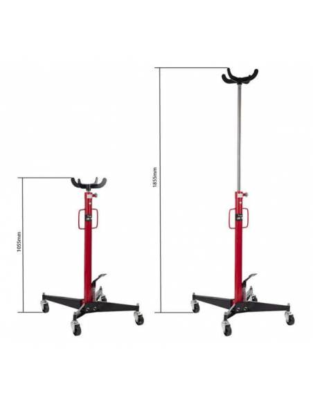 DVIGALO ZA MENJALNIKE